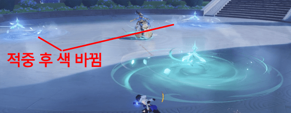 코펠리아의 장송 관련 업적