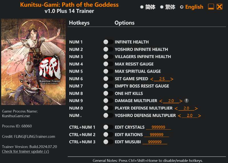 쿠니츠가미 치트키